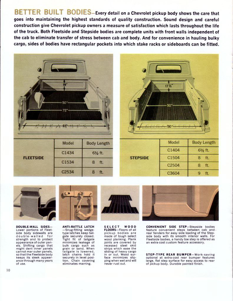 n_1965 Chevrolet Pickup-10.jpg